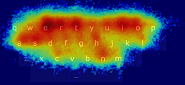 An image of a heat map from an eye-typing experiment